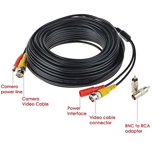 CCTV Camera Wires